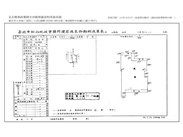 大安區公寓拍賣-10