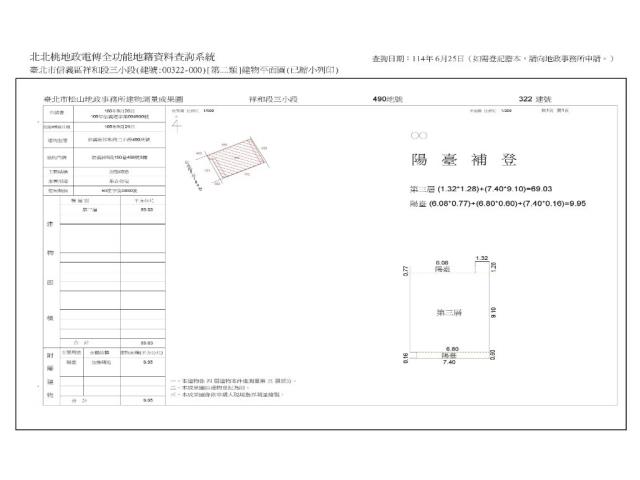 信義區公寓法拍-6