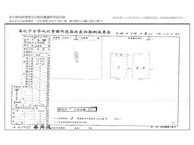 台北文山區透天法拍-9