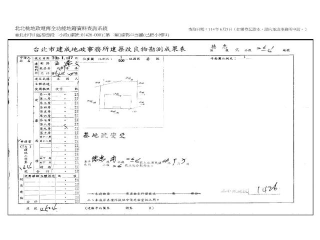 台北中山區公寓法拍-9