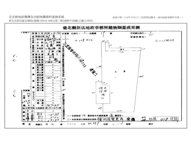 新北新店廠辦法拍-9