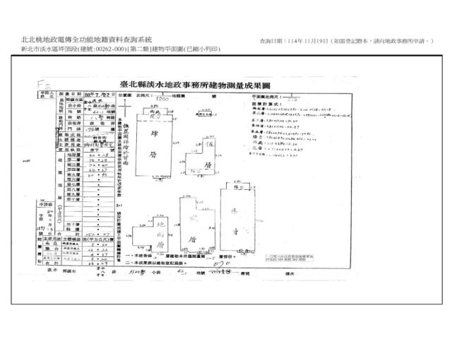 新北淡水法拍透天-3