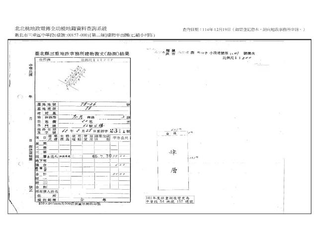 新北三重法拍公寓-7