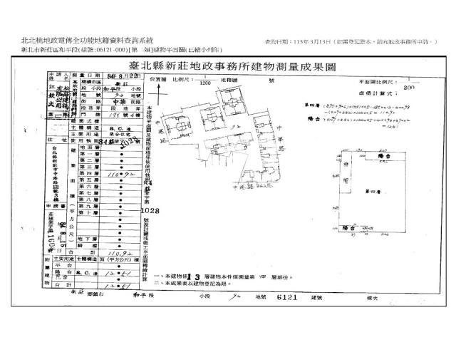 新北法拍大樓-9